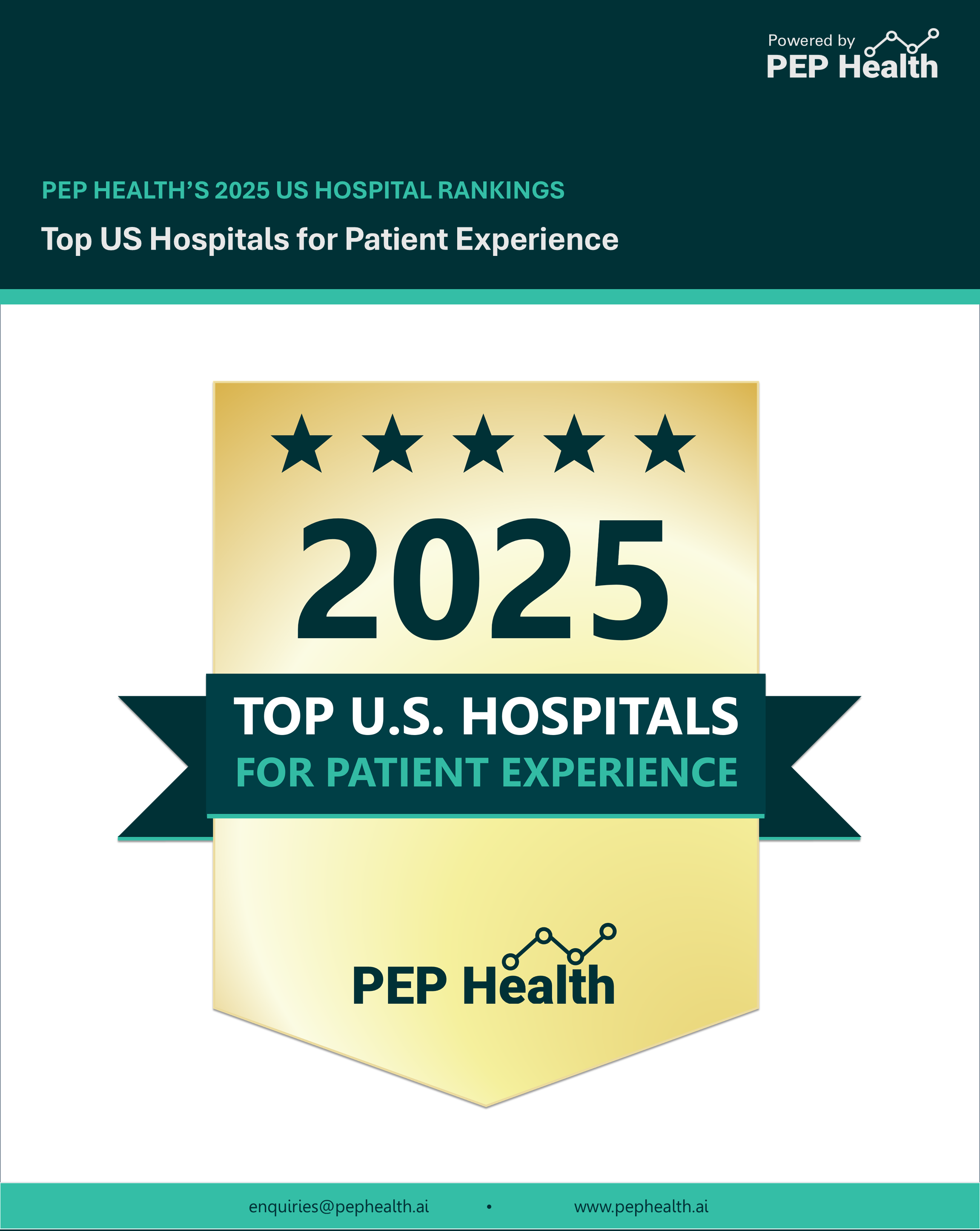 2025 US Hospital Rankings cover image